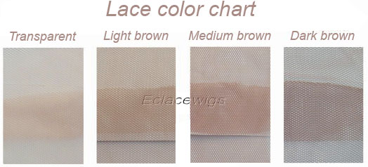 Wigs Color Chart