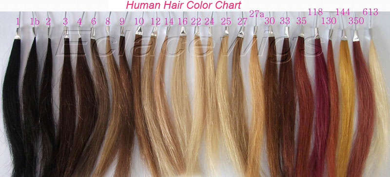 Lace Front Color Chart