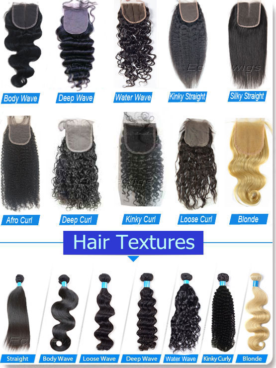 Deep Wave Hair Chart