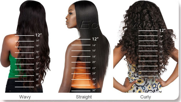 Wig Measurement Chart