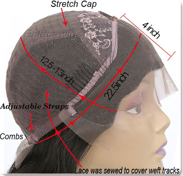 Lace front wigs stock list