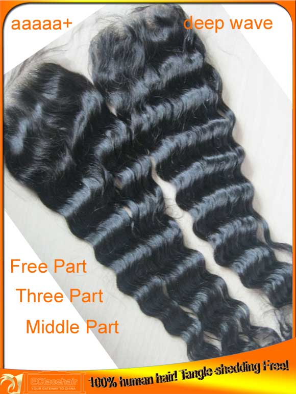 Deep wave Top closure Price,Hair Products Factory