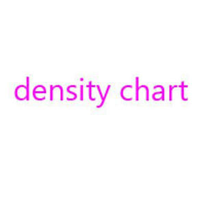 Lace hair Density chart