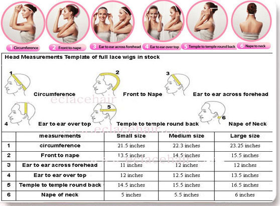 measurement stardards of lace wigs