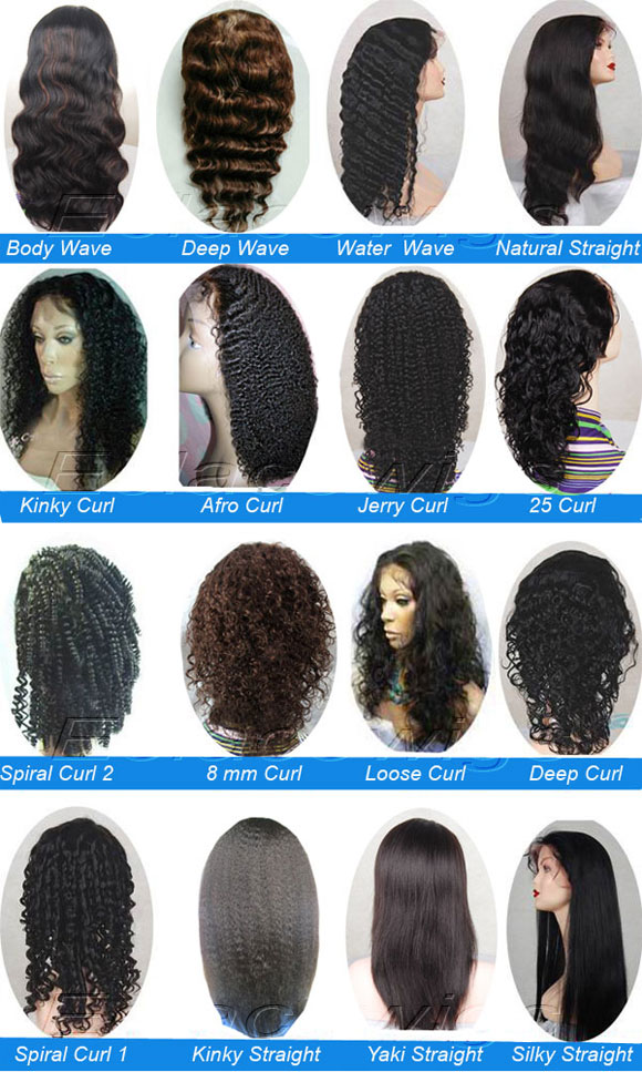 texture chart of lace wigs