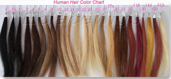 human hair products