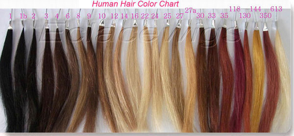 10/6/4 mixed lace front wig,custom wig_Custom Human Hair Wigs