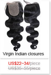 Indian Closure Price