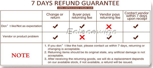 Return policy